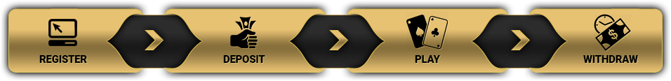 nusabet login